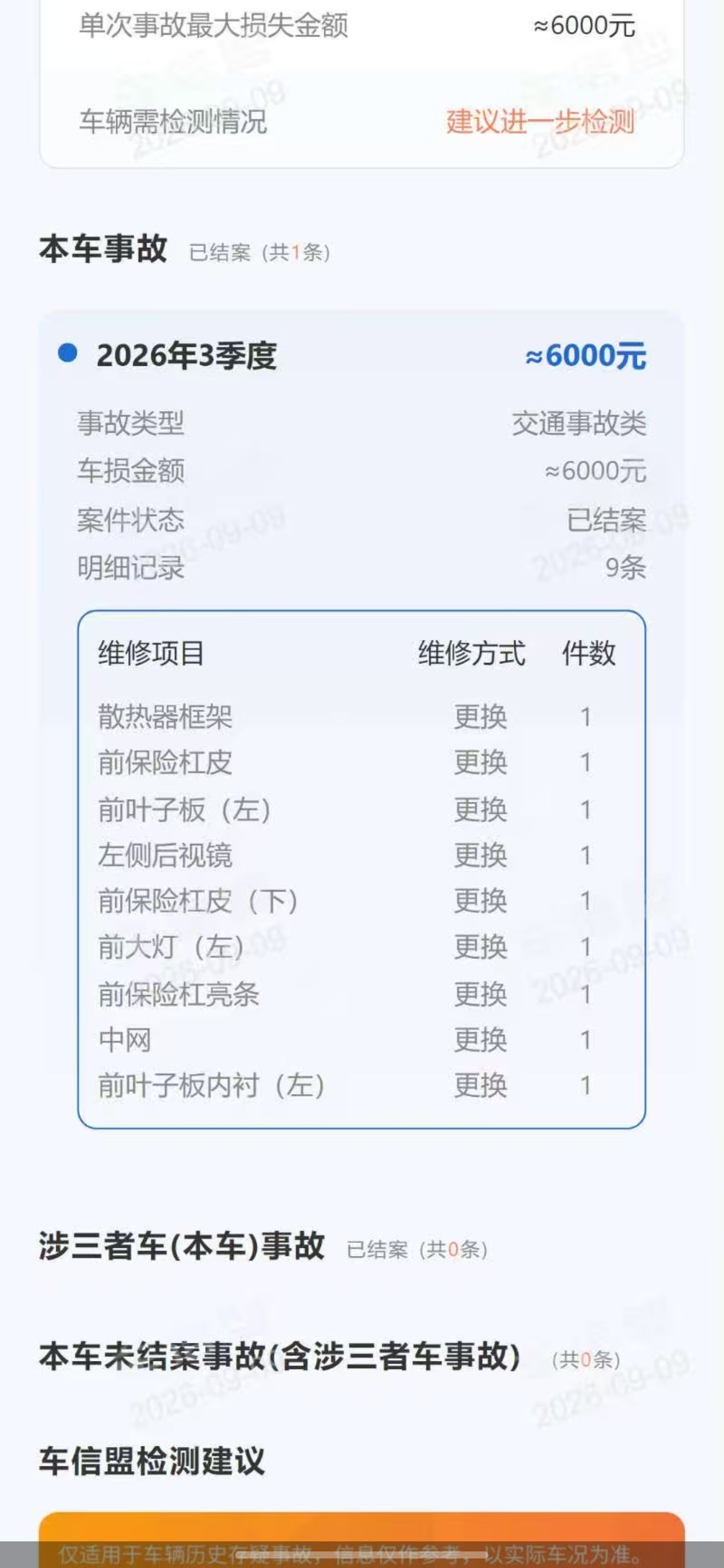 Roewe i5 2023 car image #9