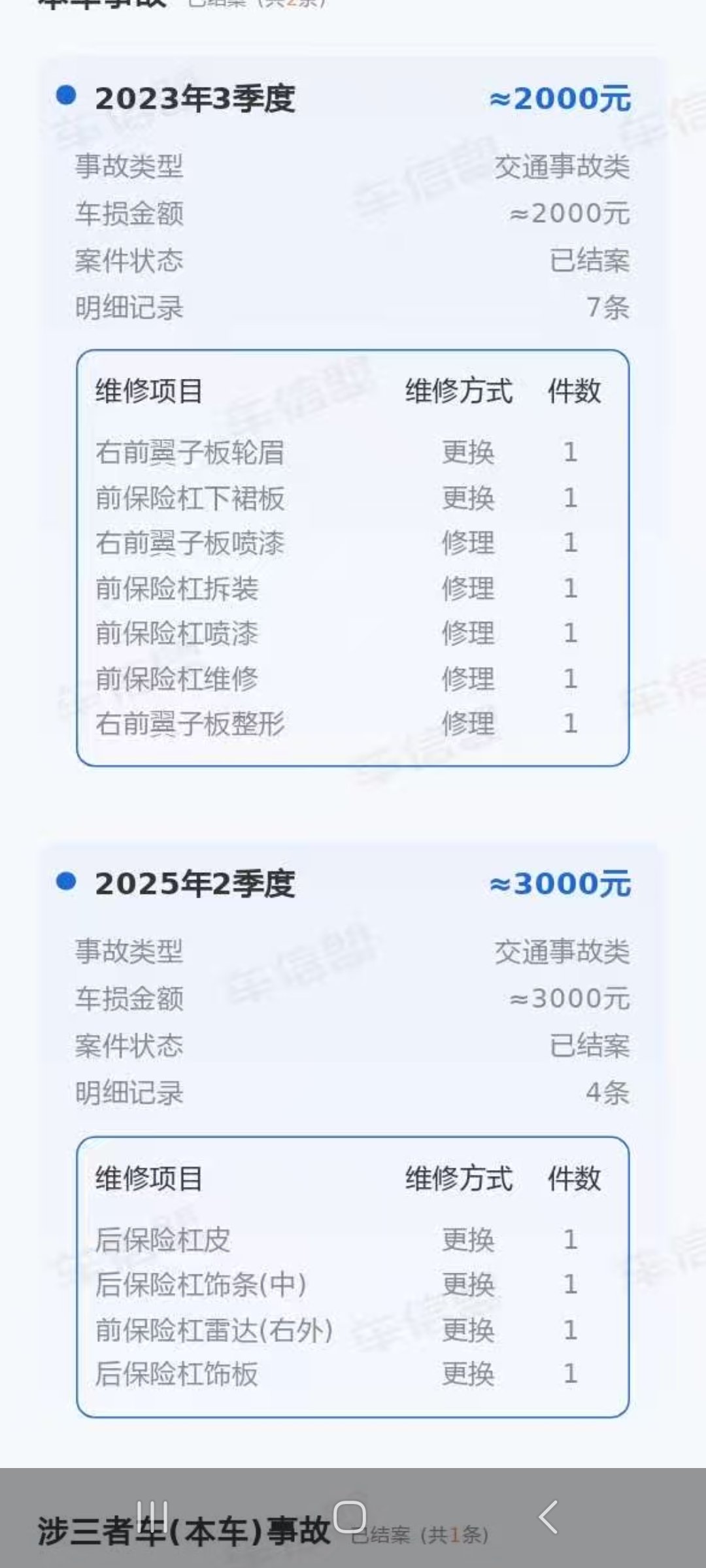 BYD Yuan Plus 2023 car image #6