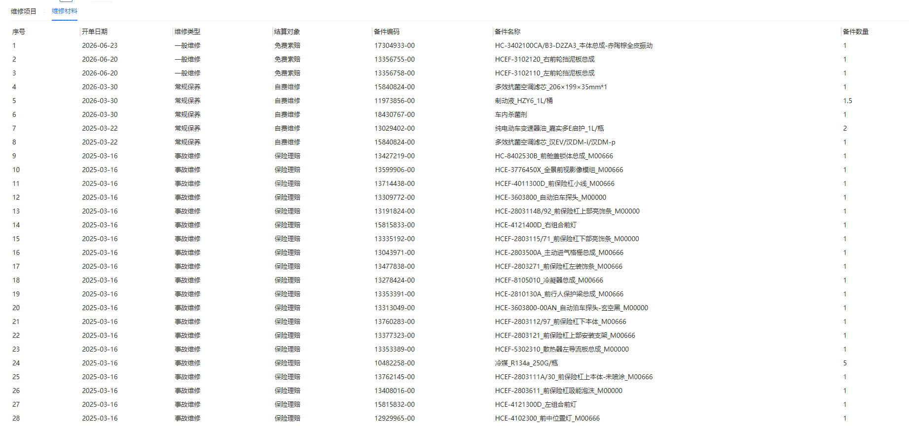 BYD Han 2022 #9 BYD Han 2022 car image #9