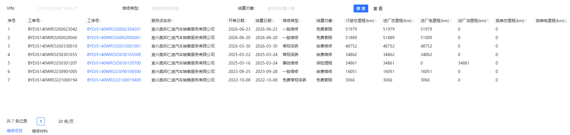 BYD Han 2022 #8 BYD Han 2022 car image #8