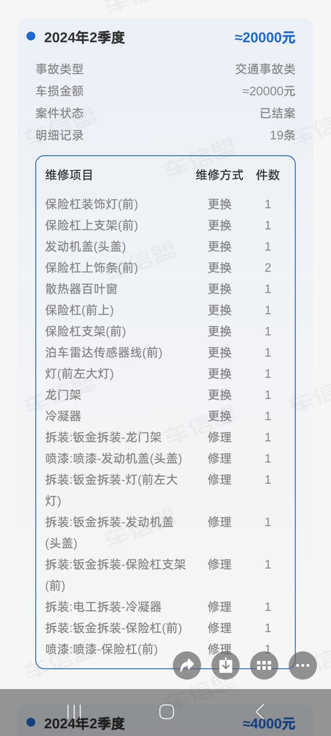 BYD Han 2022 car image #5