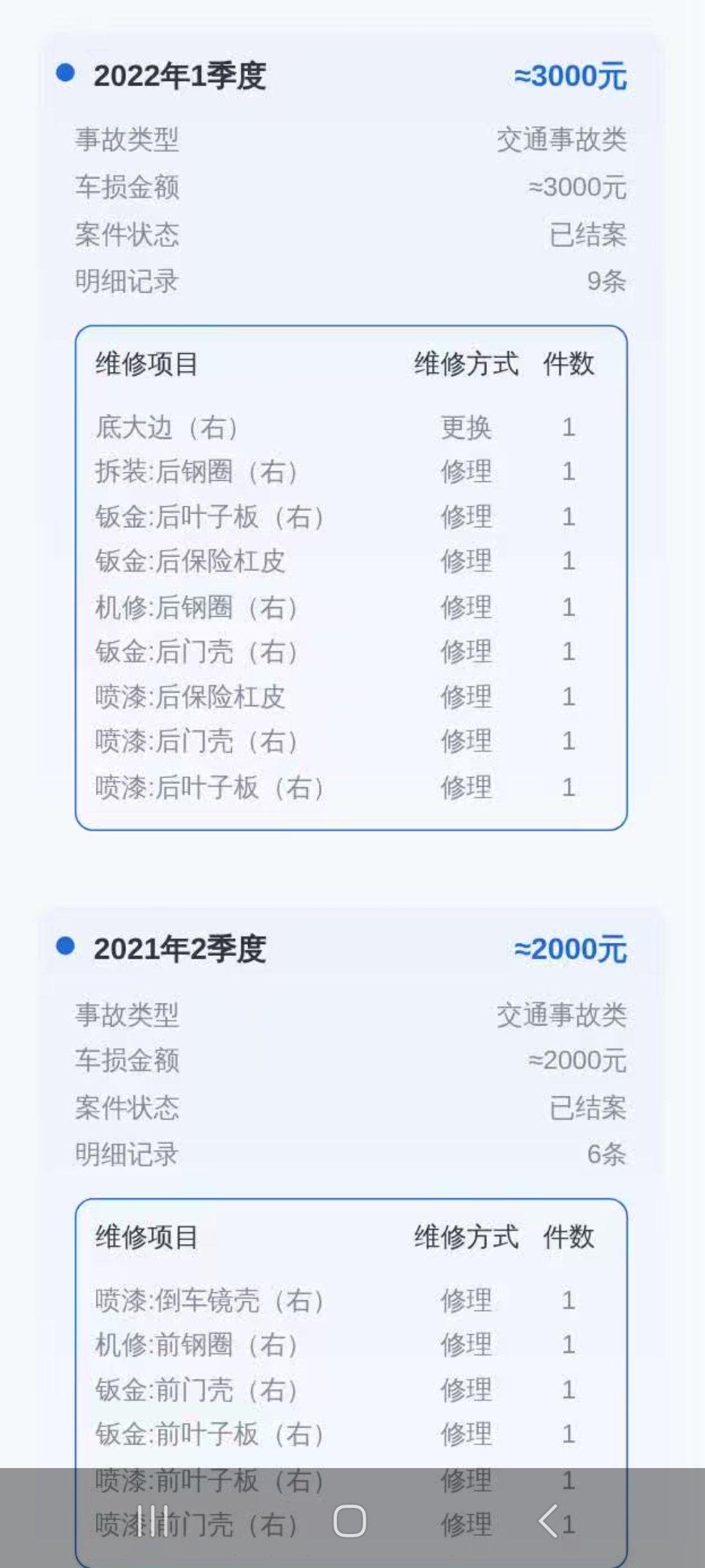 BYD Han 2020 car image #8