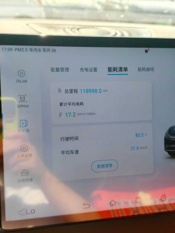 BYD Han 2021 car image #5
