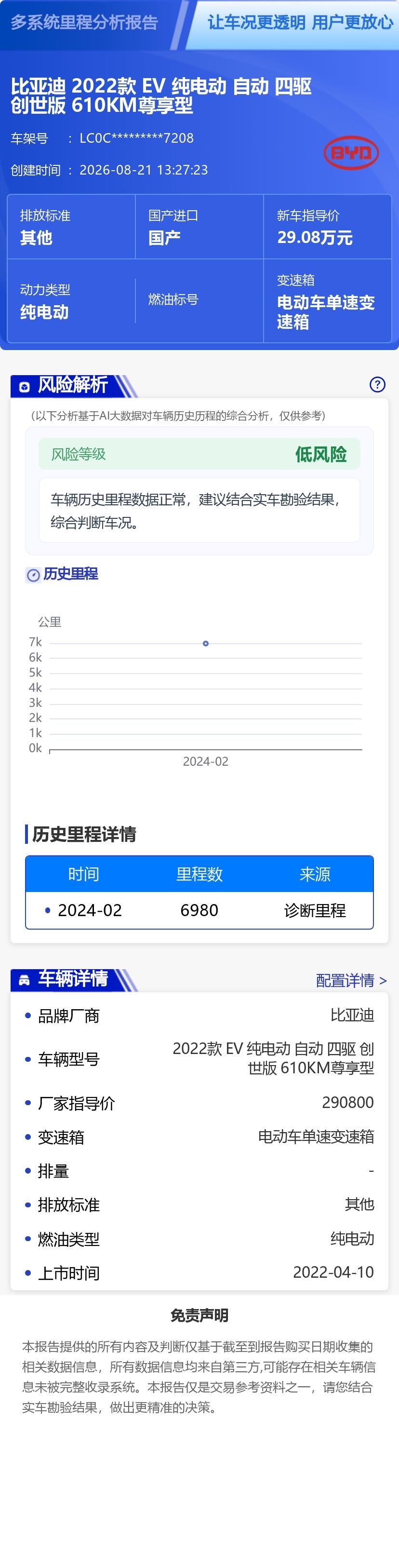 BYD Han 2023 #12 BYD Han 2023 immagine di auto #12