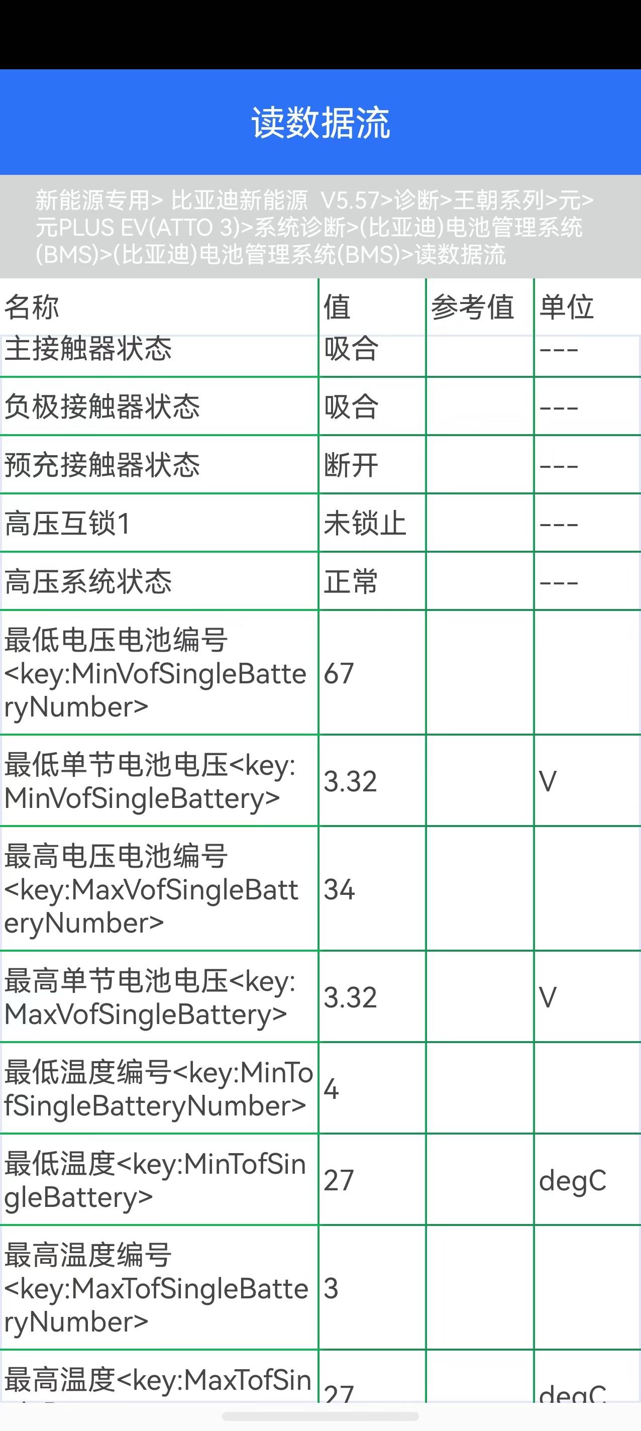 BYD Yuan Plus 2022 #9 BYD Yuan Plus 2022 car image #9