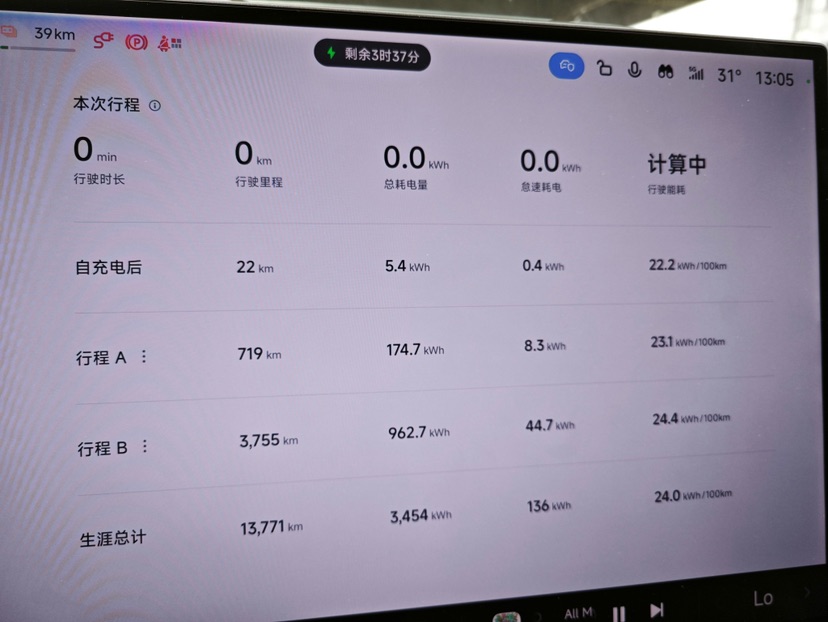 MI SU7 Ultra 2025 car image #8