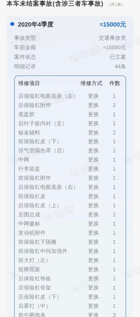 GEELY Coolray 2020 car image #3